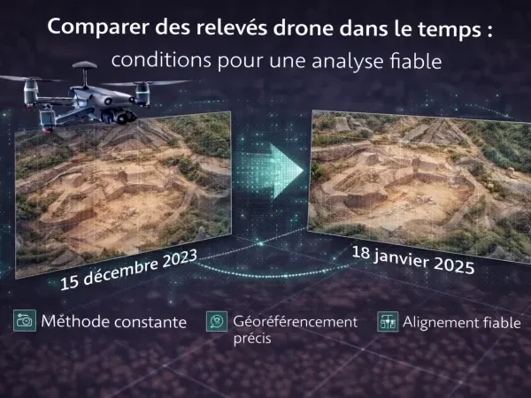 Comparer des relevés drone dans le temps : conditions pour une analyse fiable
